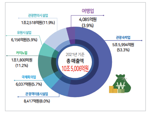 에디터 사진